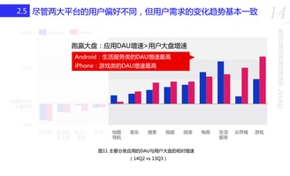 Opera Mini與199IT 移動瀏覽器及互聯(lián)網(wǎng)數(shù)據(jù)服務(wù)的協(xié)同生態(tài)