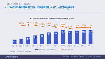 2014移動互聯(lián)網(wǎng)數(shù)據(jù)報告 洞察90頁核心內(nèi)容與行業(yè)趨勢