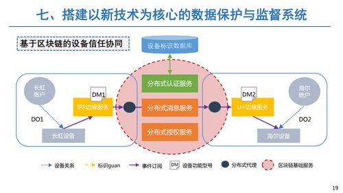 透過數據洞察未來 中國廣告協會引領互聯網廣告產業科學發展
